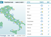 Bollettino Meteo domani Italia