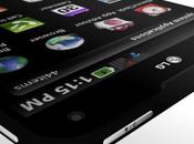 Smartphone display pollici prepara 2012