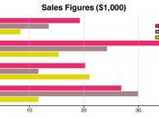 Risorse creare grafici diagrammi