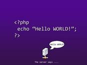 sintassi comandi MySQL piu’ comuni