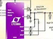Controller step-down sincrono current mode rilevamento applicazioni multifase potenti