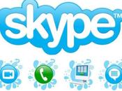 Skype full