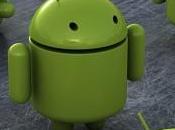 Tungsten: domotica secondo Google