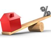 Rate mutuo alte tassi interesse fermi