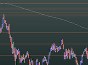 FtseMib: daily close 30.01.2012