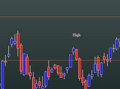 FtseMib: daily close 15.02.2012