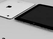 iPad connessione (forse) schermo piccolo