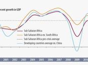 Africa Subsahariana: previsioni positive crescita secondo World Bank