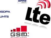 LTE: Scopriamo Rete Mobile Nuova Generazione