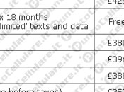 Nokia Francia costa meno!