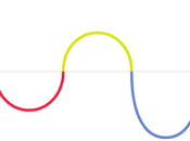 Festeggiamo doodle Google 155° anniversario nascita Heinrich Rudolf Hertz