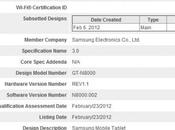 Samsung GT-N8000 riappare Presentazione MWC? Smartphone, Tablet smartpad?
