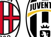 Numeri curiosità Milan-Juventus