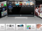 Apple iTV: principali differenze rispetto all’Apple