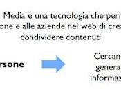 social media spiegati modo semplice