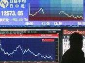 Comprare azioni, momento buono? (Prima parte tre)