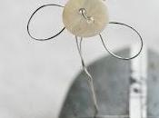 Perchè chiamo "tecnica wire"