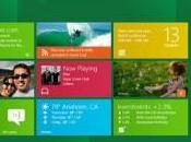 Windows download requisiti