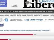 vergognoso sondaggio Libero: Luca Abba’ fulminato mentre protestava meritata
