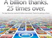 vincitore dell’iTunes Card 10.000 cinese