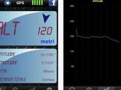 High Tracker aggiorna alla versione 2.9.9 importanti novità
