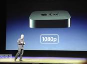 Nuova Apple supporta 1080p