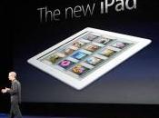 iPad iPhoto, iMovie Numbers