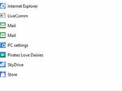 Come chiudere Finestre Applicazioni aperte Windows