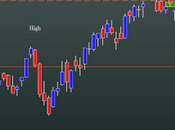 FtseMib: weekly close 09.03.2012