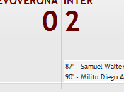 Chievo-Inter