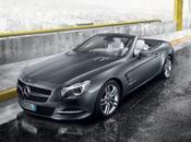 persuasione commercialista