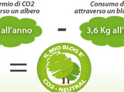 blog Carbon Neutral!