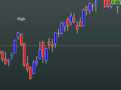 FtseMib: daily close 12.03.2012