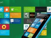 Windows Phone installabile tutti terminali attualmente commercio!
