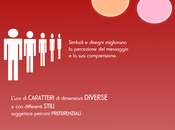 Infografica Inkscape