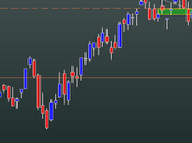 FtseMib: weekly close 16.03.2012