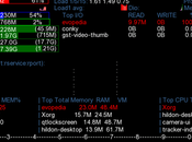 N900, Kernel Power aggiorna alla versione Maemo ancora duro morire!