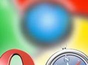 Google Chrome: Browser popolare mondo giorno