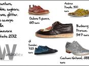 2012 Top10: scarpe uomo