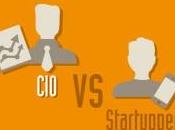 Startupper, grandi aziende startup confronto