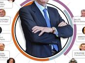 Monti: Paese pronto governo potrebbe restare”. vadi pure…