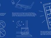 Smartphone cellulare caduto acqua smette funzionare? Ecco come “rianimarlo”!