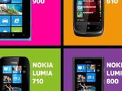 migliori consigli trucchi smartphone Nokia Lumia perdere!