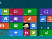 Visualizzare tutte Installate Windows solo click, scorciatoie