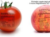 Etichettatura legale degli alimenti: nuovo Regolamento 1169/2011