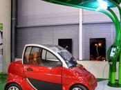 Tecnologia fotovoltaica ricarica auto elettriche ExpoEdilizia Lotus Giancarlo Zema